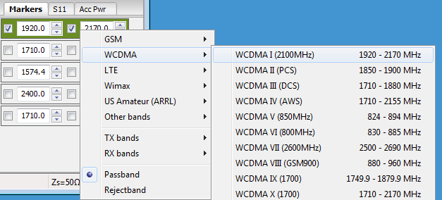 Wimax Frequency Band Chart