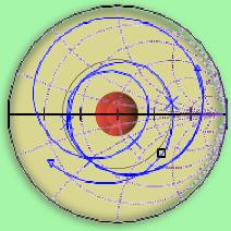 The Optimizer